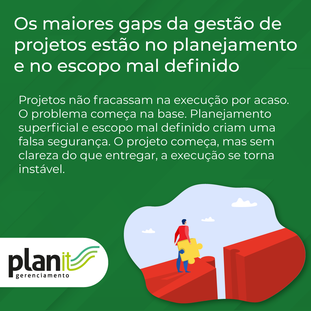 Os maiores gaps da gestão de projetos estão no planejamento e no escopo mal definido